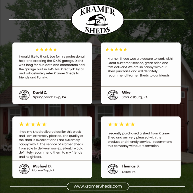 Reviews matter for you and to us!