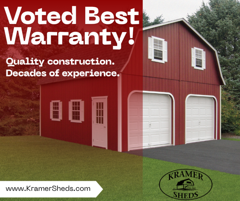 Voted The Best Warranty in the industry